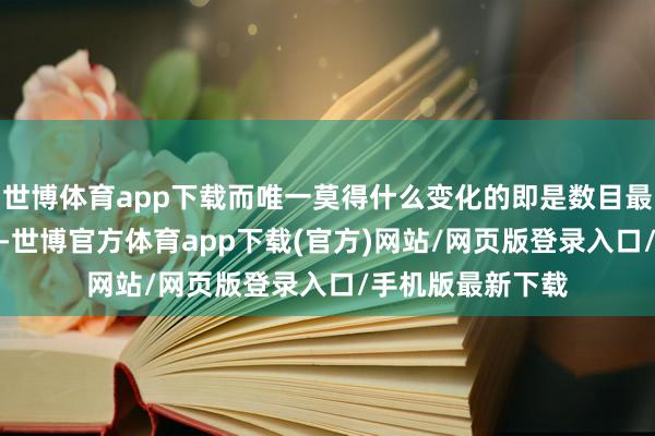 世博體育app下載而唯一莫得什么變化的即是數目最弘大的DPS群體-世博官方體育app下載(官方)網站/網頁版登錄入口/手機版最新下載